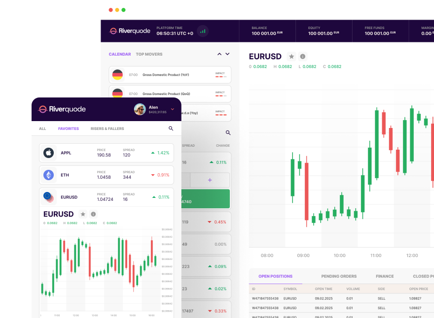 WebTrader